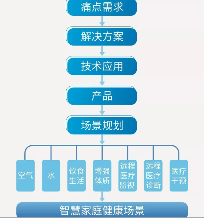 微信截图_20200426090011.png