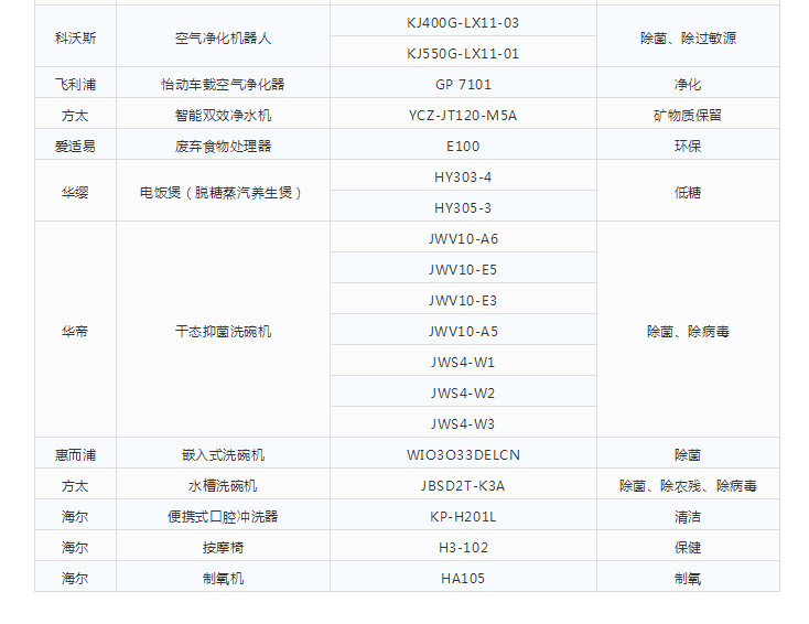 微信截图_20200612085057.png