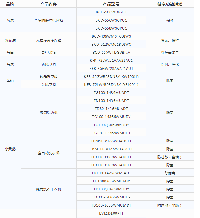 微信截图_20200612085027.png