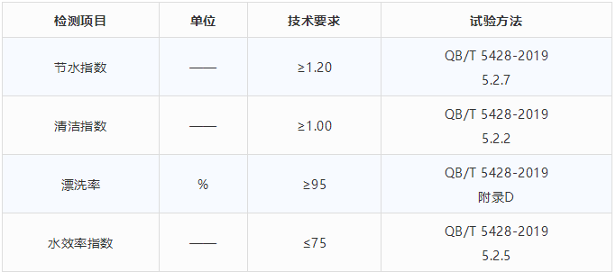 微信截图_20200719214744.png