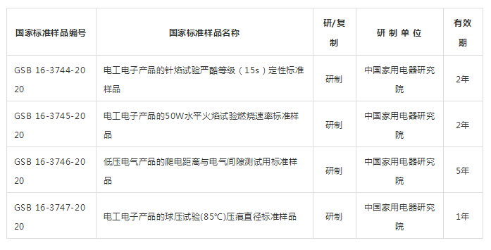 微信截图_20200828092840.png