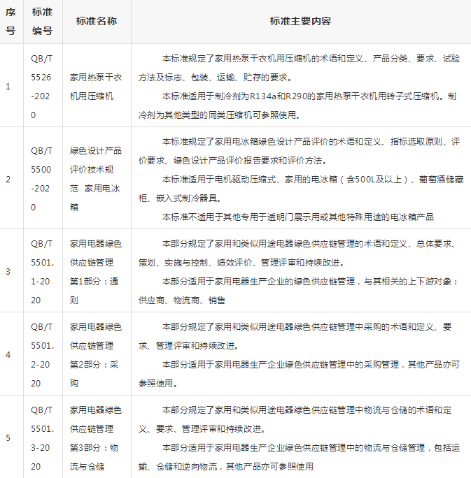 微信截图_20201230101118.png